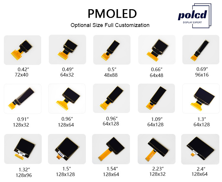 صفحه نمایش OLED کوچک 1.32 اینچی سفید تک رنگی با وضوح 128x96 SPI IIC 25P 1.32 اینچ