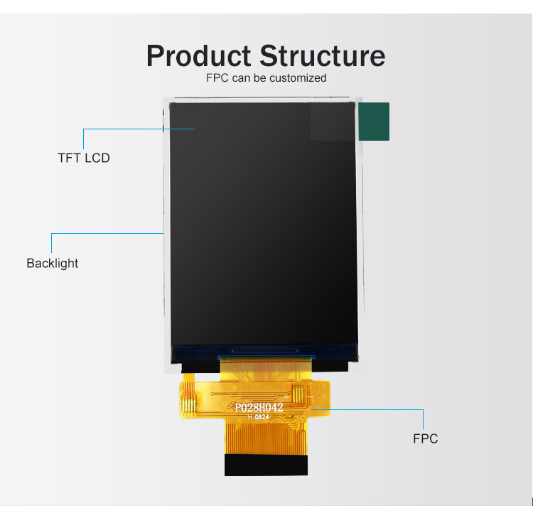 ماژول Polcd MCU 8 بیت 2.8 ال سی دی 57.6 میلی متر صفحه نمایش لمسی ماژول 12 0'CLOCK
