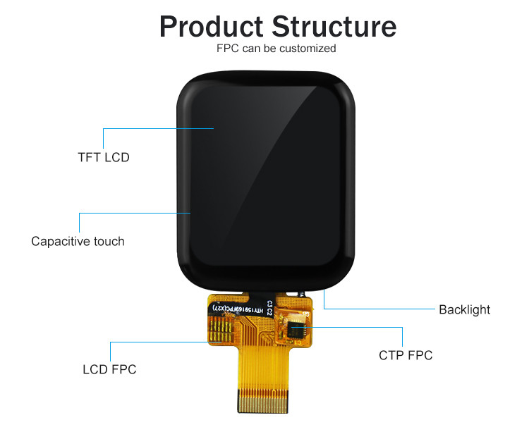 صفحه نمایش لمسی کوچک LCD ST7789V 1.69 اینچ 240x240 Ips LCD 4 خط SPI