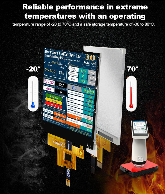 2.8 اینچ 178° Ips Tft Capacitive Touch Screen Full View Angle Spi Interface صفحه نمایش لمسی ظرفیت دار و زاویه دید کامل