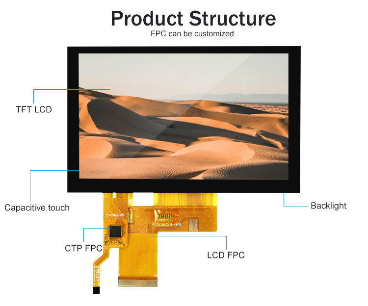 صفحه نمایش LCD Tft با وضوح 800x480 رنگ RGB St7262 پنل لمسی ظرفیت