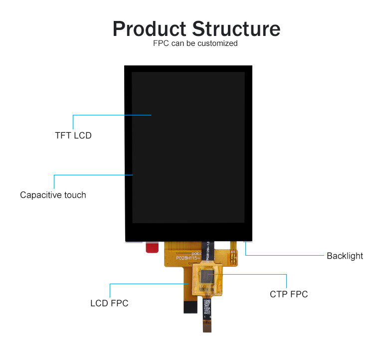 2.8 اینچ Rgb Tft Lcd ماژول 240x320 4 سیم مقاومت لمسی یا صفحه لمسی ظرفیت