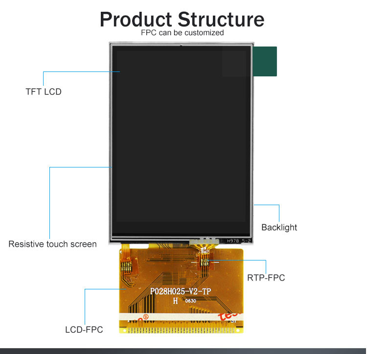صفحه نمایش لمسی TFT LCD با زاویه دید کامل 2.8 اینچی Polcd پانل IPS خوانا با نور خورشید