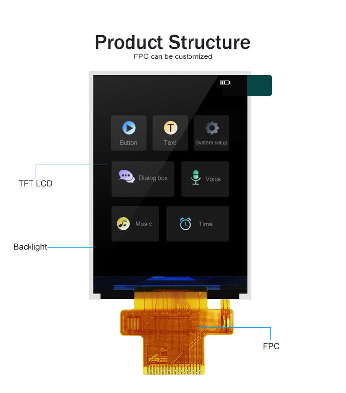 Polcd ST7789V2 2.4 Tft Display رنگ 262K TFT LCD ماژول 48.96mm TFT LCD
