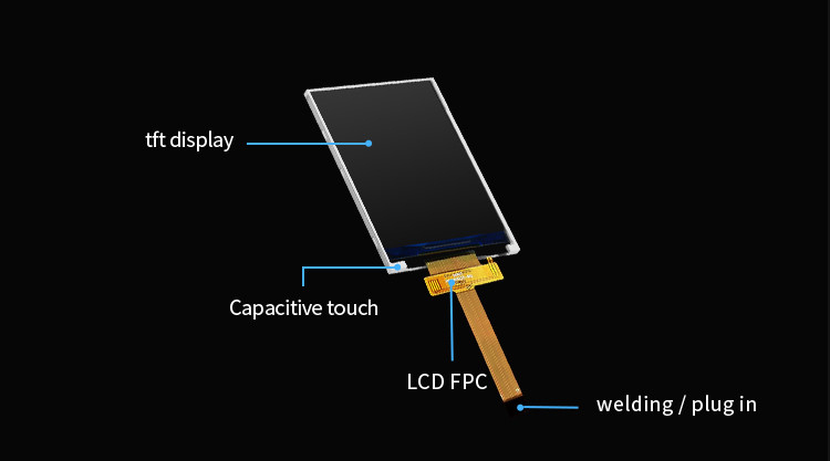 Polcd 2.4 