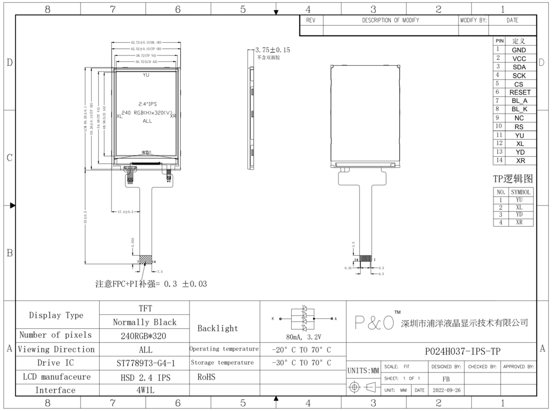 Polcd 2.4 