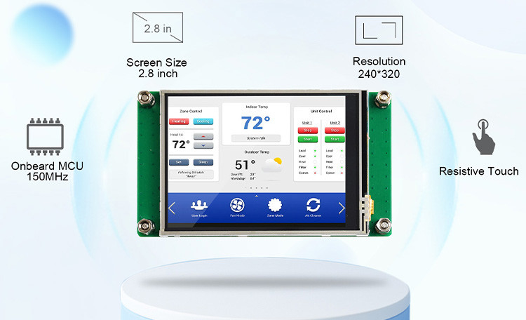 Polcd 2.8 اینچ TFT LCD نمایشگر ماژول 240x320 صنعتی سریال پورت HMI صفحه نمایش