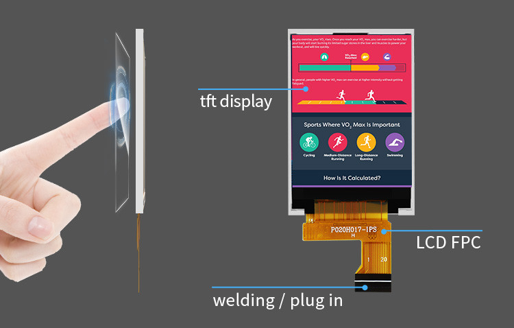 صفحه نمایش ال سی دی 2 اینچی Polcd 262K 2.4Mm ST7789V IPS TFT LCD 240X320