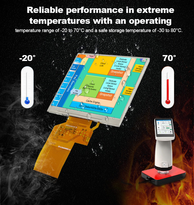 LQ035NC111 3.5 اینچ ماژول LCD 320x240 رابط Rgb Spi 54 پین رنگ TFT