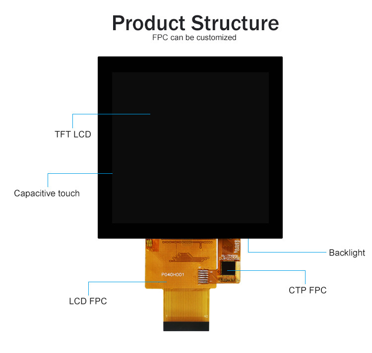 Polcd 4 اینچ پانل LCD 480*480 IPS صفحه نمایش LCD روشنایی بالا رابط RGB ماژول LCD TFT