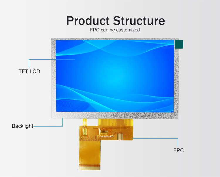 Polcd 800x480 5 اینچ شکل مربع صفحه نمایش LCD IPS View Angle صفحه نمایش LCD 40pin ST7262 Drive ماژول TFT