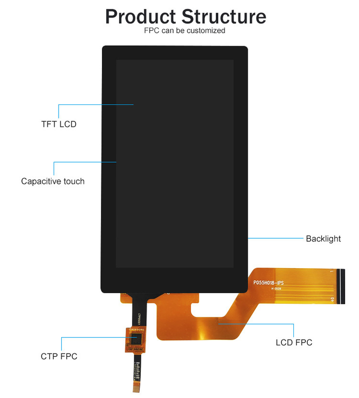 Polcd 5.5 