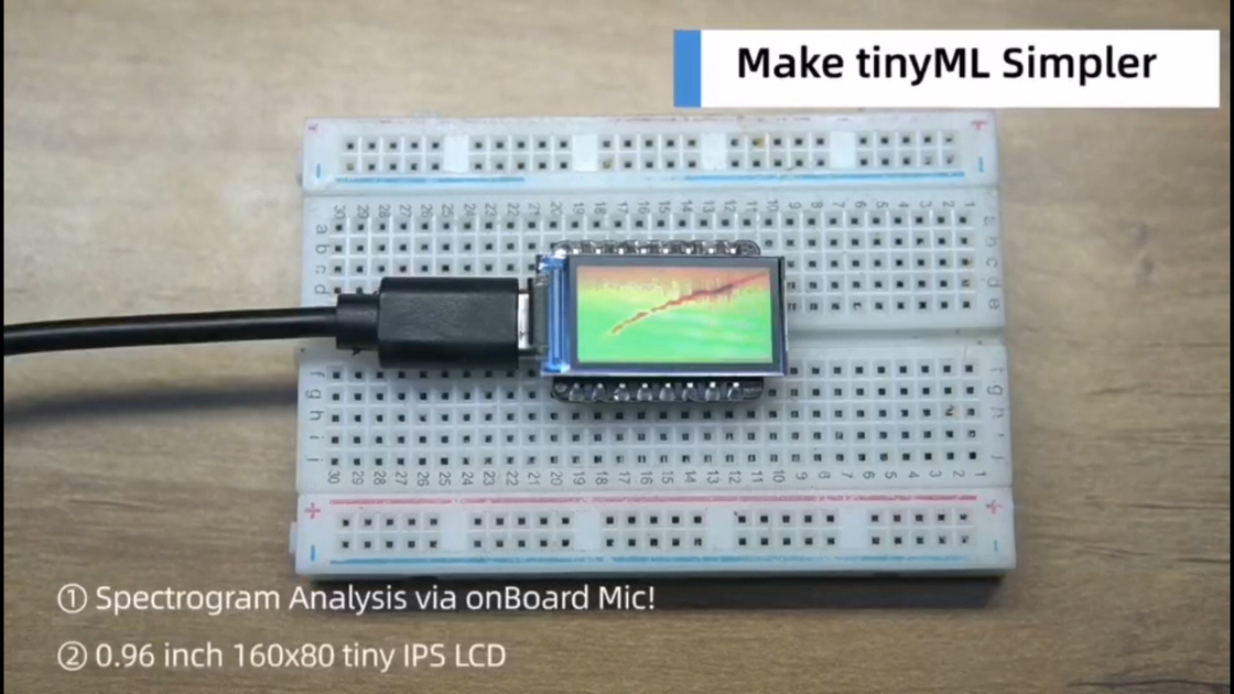 Polcd Mini Screen 0.96 