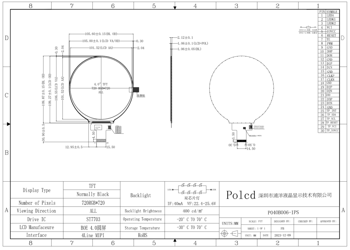 Polcd سایز کوچک صفحه نمایش LCD گرد 4 اینچ 720x720 پیکسل 4 خط رابط MIPI نمایش کامل رنگی