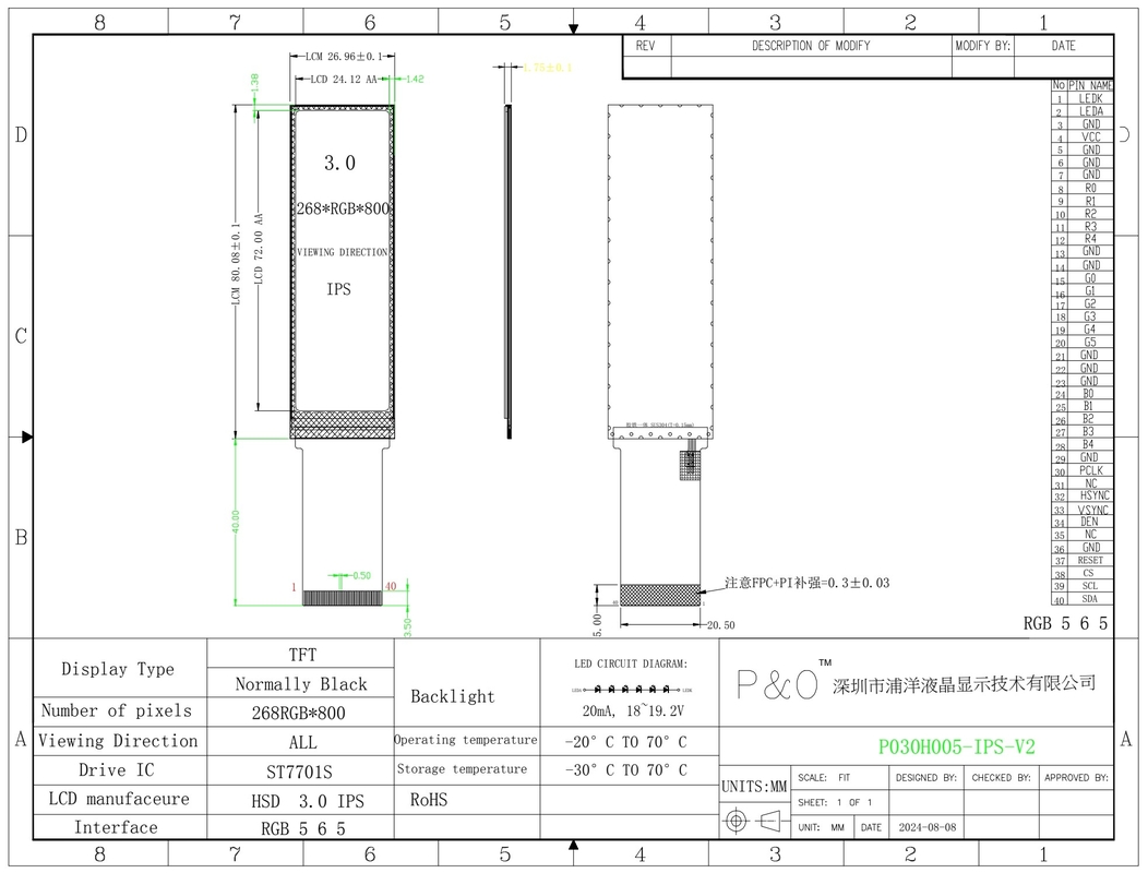 Polcd IPS 268x800 ST7701S روشنایی بالا 700nits 3.0 اینچ صفحه LCD TFT صفحه نمایش LCD
