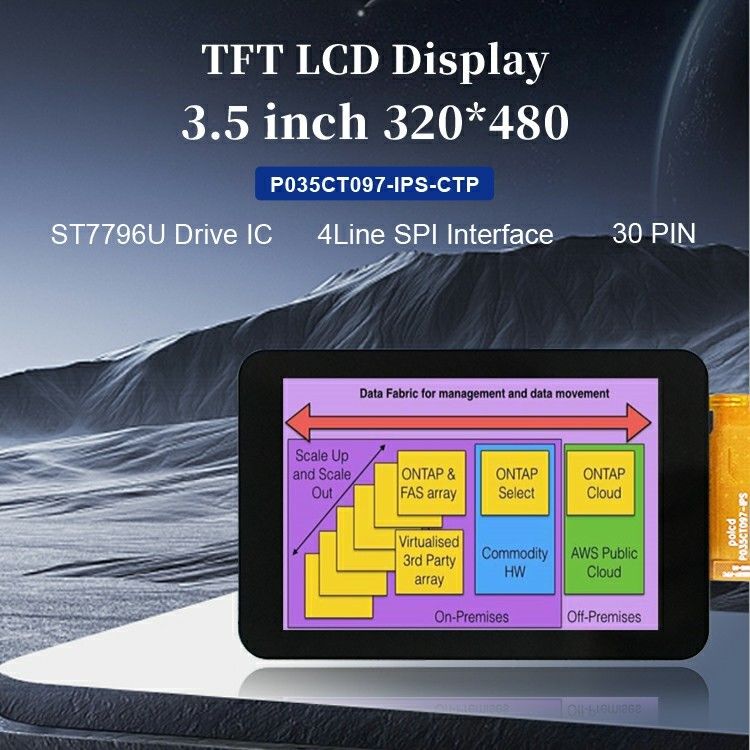 Polcd نسبت کنتراست بالا 3.5 اینچ صفحه نمایش LCD روشنایی بالا 320x480 پانل لمسی ظرفیت Tft صفحه نمایش LCD