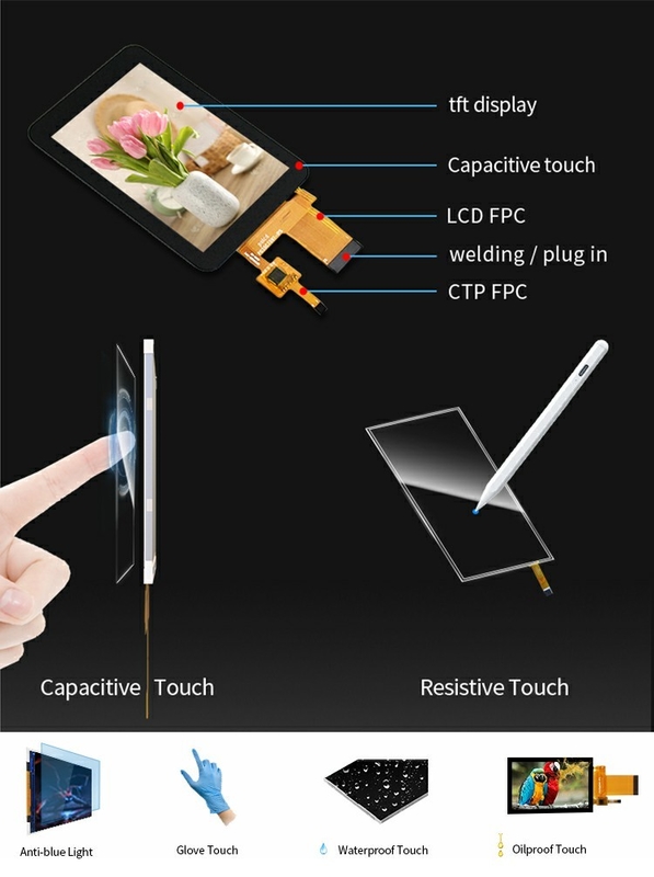 Polcd روشنایی بالا 3.5 اینچ صفحه نمایش کوچک TFT LCD 30pin 320*480 Capacitive Touch Screen