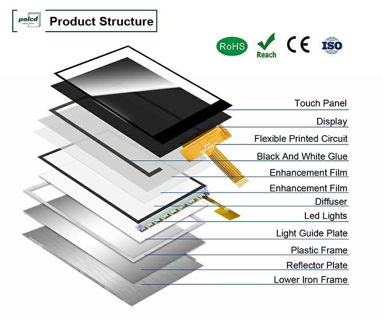 Polcd 3.5 اینچ IPS TFT LCD 320*480 Ili9488 Drive Ic 600: 1 ماژول های نمایش LCD نسبت کنتراست