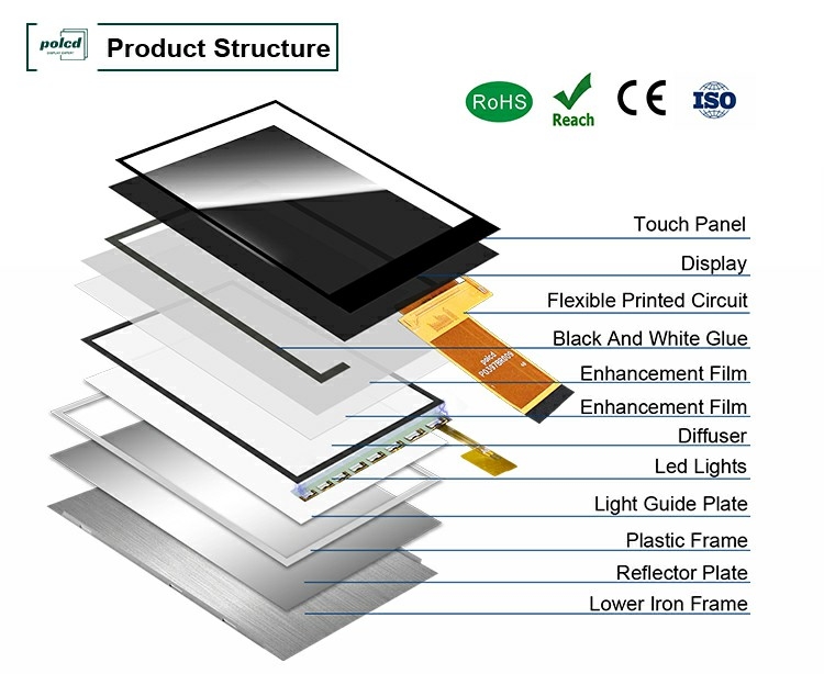 ماژول نمایشگر LCD TFT Polcd 3.97 اینچ 4 اینچ 480*800 300nit 40pin رابط RGB تمام انتقالی ST7701S