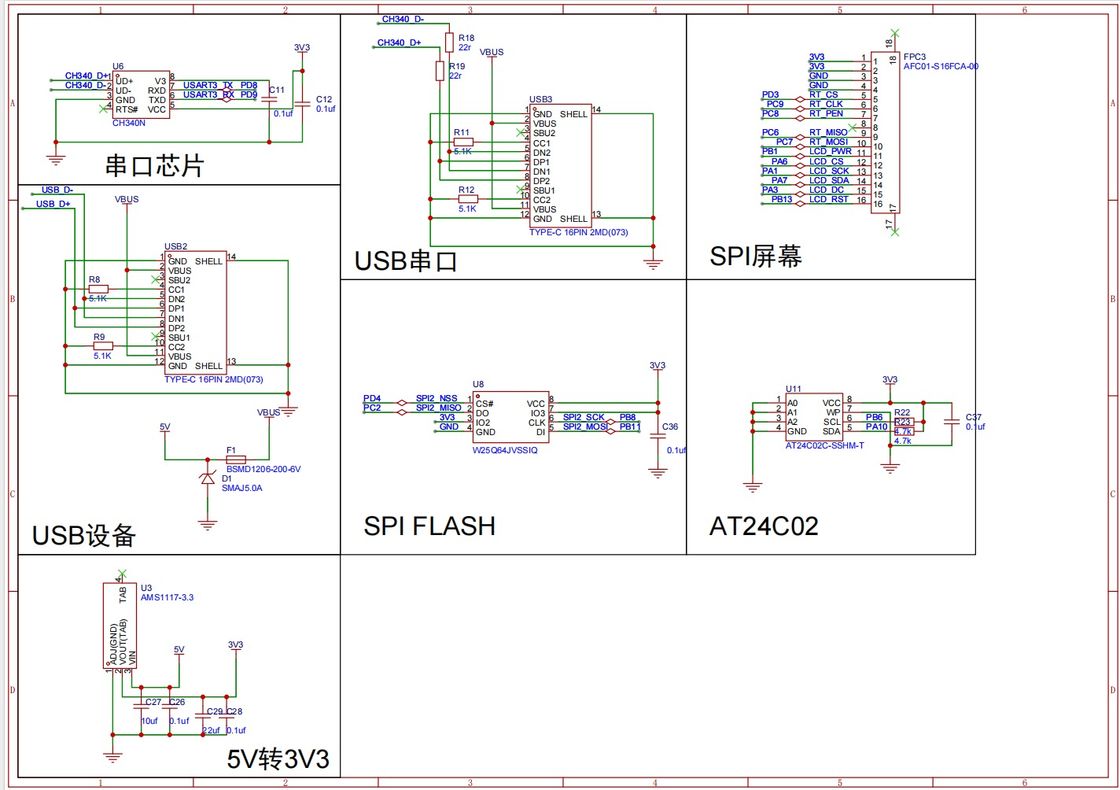 تولید کننده سفارشی PCB صفحه نمایش LCD 3.5 اینچی Polcd، مونتاژ برد مدار چاپی چند لایه