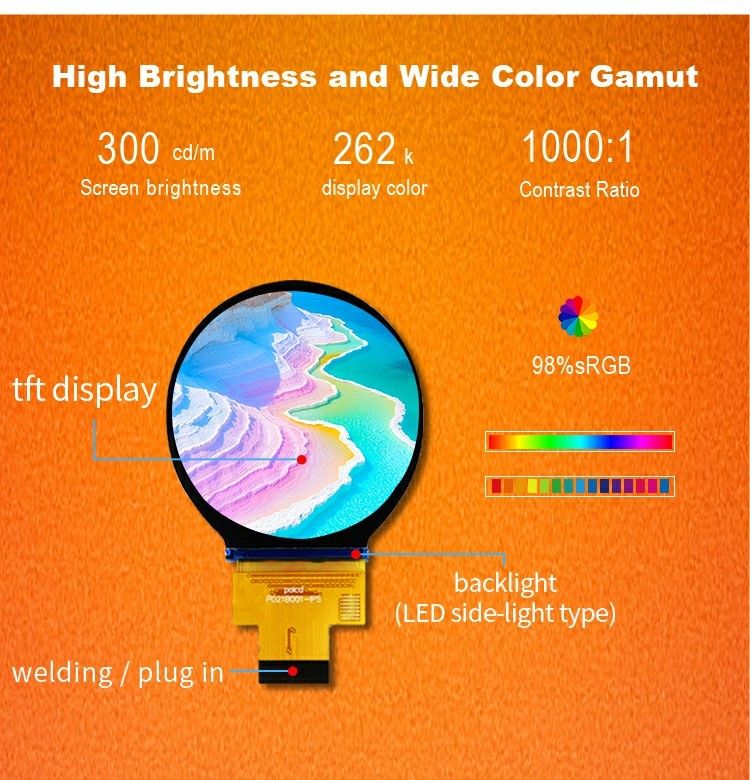 Polcd 2.1 Inch 480x480 IPS round TFT Color Display LCD Module with MIPI Interface for LCM and Panel (مورد نمایش رنگی LCD TFT با رابط MIPI برای LCM و پنل)