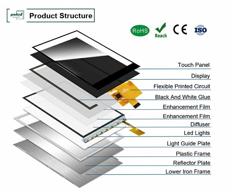 Polcd Custom 2.4 Inch Lcd Capacitive Touch Screen Display Panel 240*320 SPI Interface Tft Screen Module