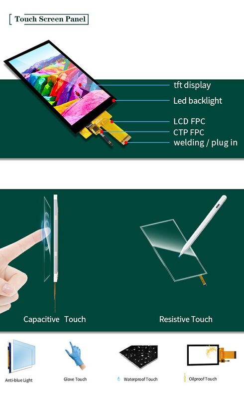 Polcd 5.5 اینچ زاویه مشاهده کامل صفحه نمایش TFT 720x1280 وضوح 350nit صفحه نمایش LCD با عملکرد بالا