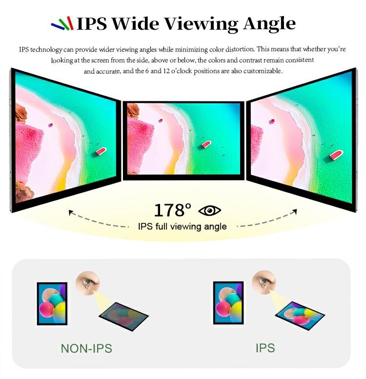 Polcd روشنایی بالا 500nit 2.8 اینچ صفحه LCD 240x320 IPS تمام زاویه دید CTP Capacitive Touch TFT Display