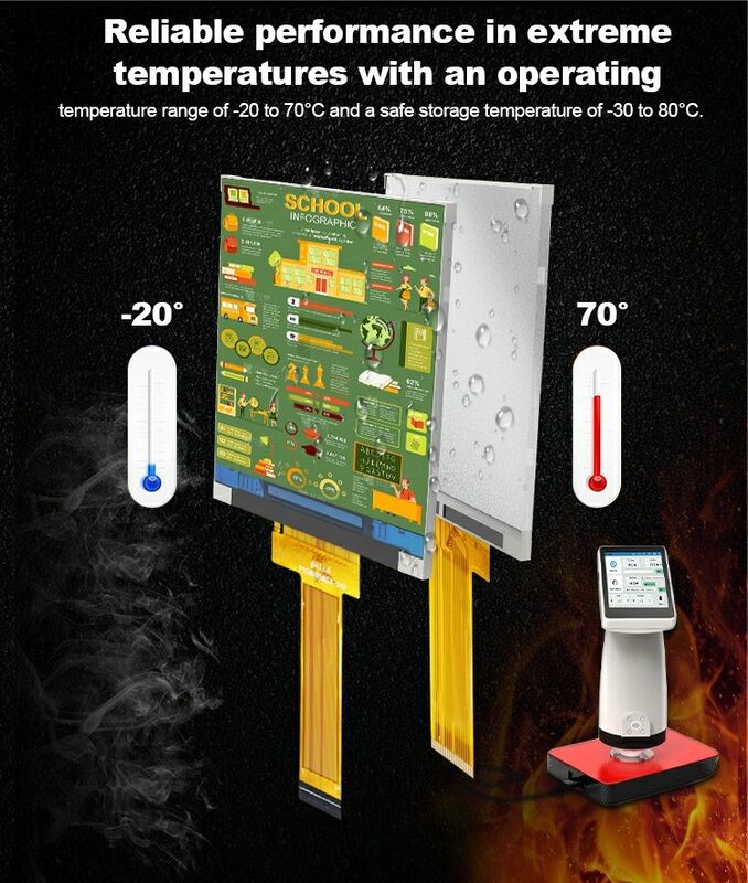 Polcd 2.8 اینچ صفحه نمایش TFT 240x320 صفحه نمایش IPS کنتراست بالا 1200: 1 ماژول LCD پانل TFT