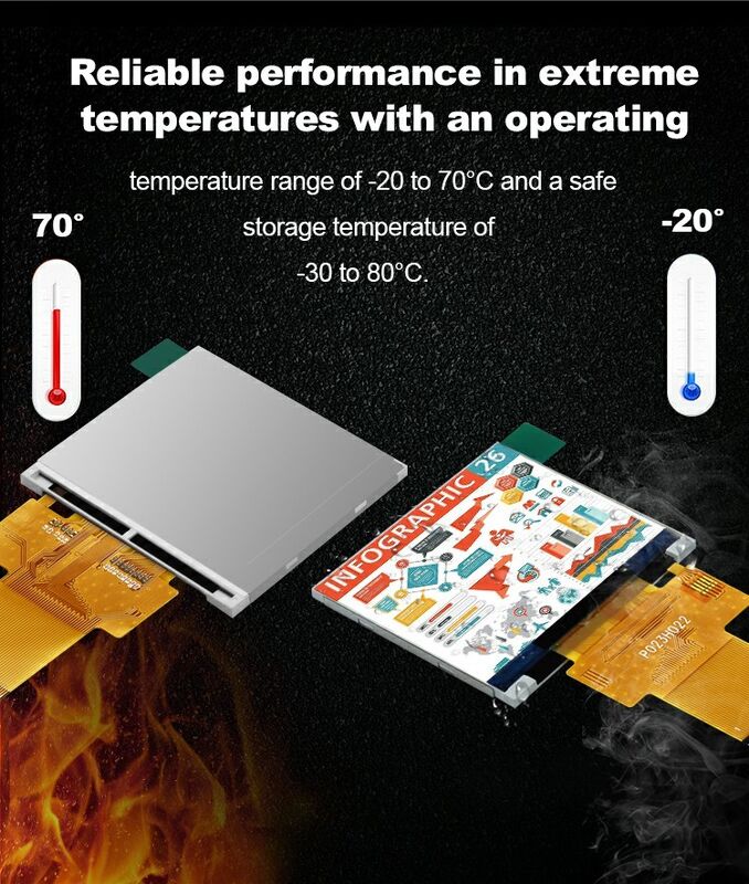 2.31 اینچ 320x240 صفحه نمایش LCD RGB 18 بیت رابط 35.06mm IPS Square Screen