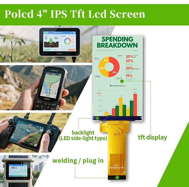 Polcd 4 Inch LCD 480*800 RGB Interface IPS Viewing Display اندازه کوچک صفحه نمایش LCD برای زمینه صنعتی