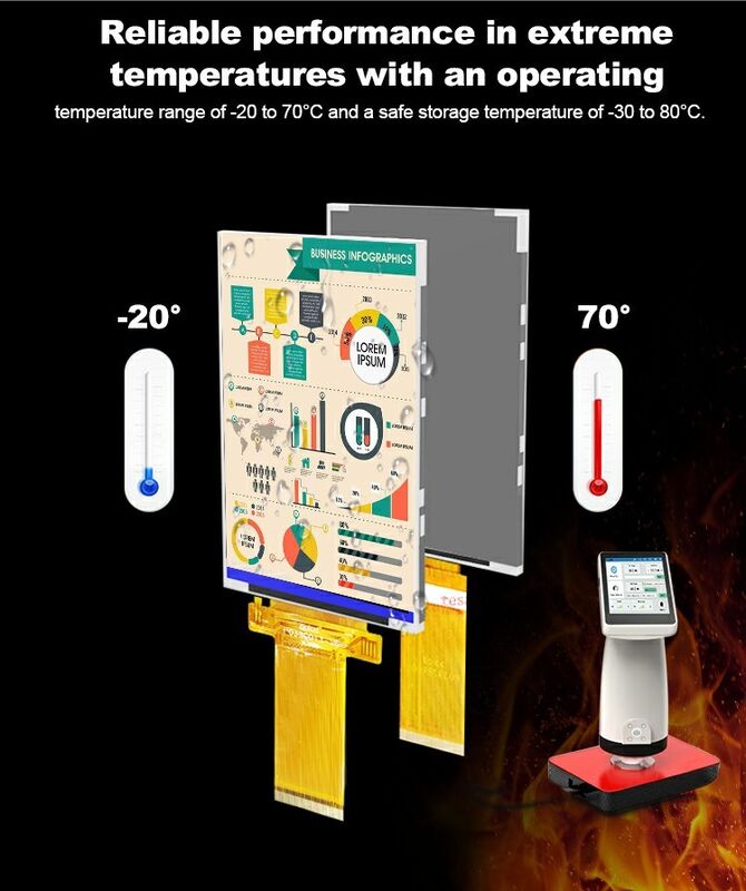 Polcd 3.5 اینچ QVGA LCD Display با وضوح 320x480 MCU SPI Interface Touch Panel 3.5 