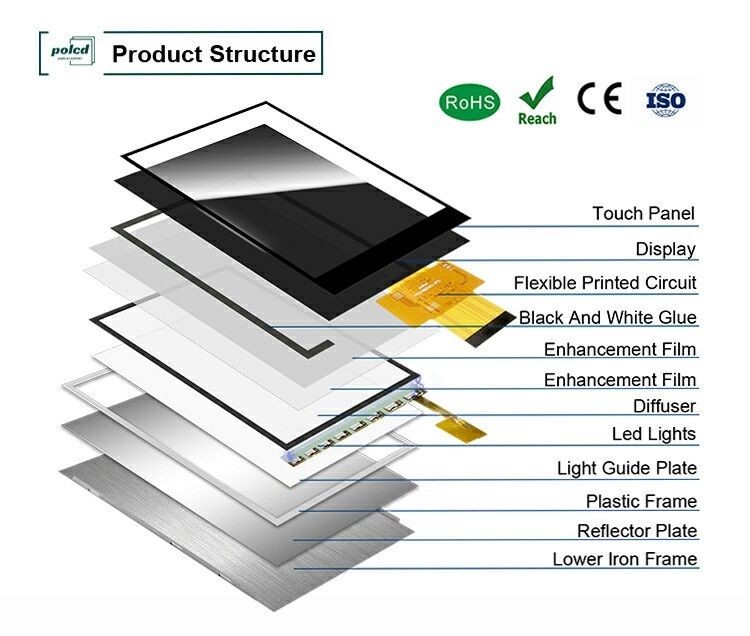 Polcd 2.4 اینچ IPS صفحه نمایش LCD روشنایی بالا 450 نایت MCU ST7789V 240x320 رزولوشن ماژول نمایش LCD TFT