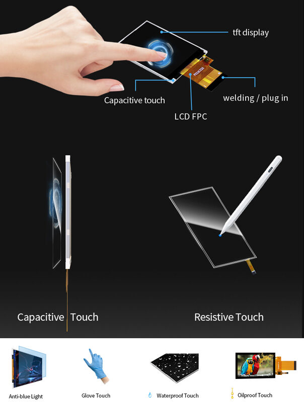 صفحه نمایش لمسی منبع تغذیه LCM Polcd 3.3V ماژول LCD 2.4 اینچی