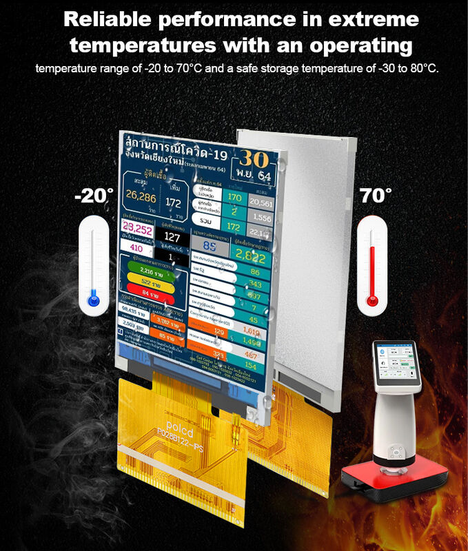 Polcd تمام رنگی 2.8 اینچی 240x320 نمایشگر کوچک TFT صفحه نمایش RGB IPS همه در حال مشاهده