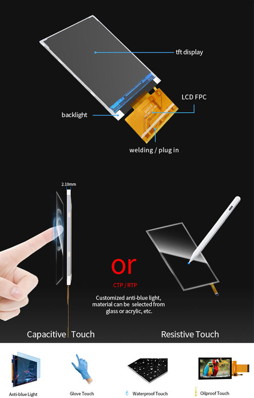 صفحه نمایش 2.8 اینچی TFT Polcd با رزولوشن 240x320 پیکسل، پنل IPS، 37 پین، ماژول LCD TFT ST7789V