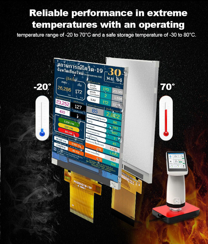 ماژول پنل LCD 3.5 اینچی Polcd با رابط 320x480 RGB SPI صفحه نمایش تمام رنگی TFT LCM