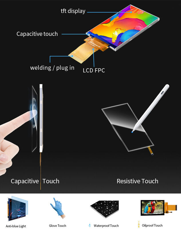 ماژول پنل LCD 3.5 اینچی Polcd با رابط 320x480 RGB SPI صفحه نمایش تمام رنگی TFT LCM