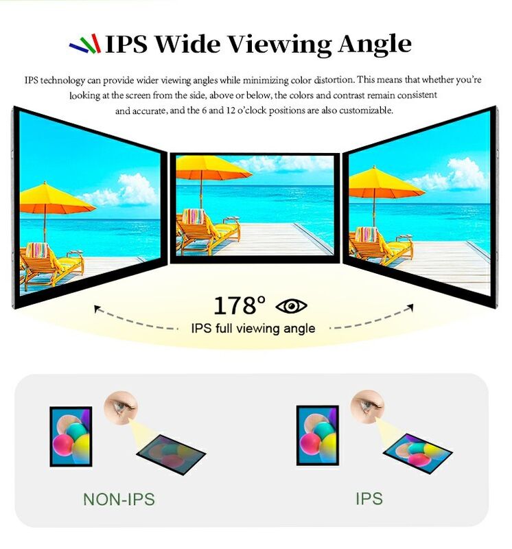 Polcd روشنایی بالا 5.5 اینچ ماژول صفحه نمایش TFT 720x1280 40 PIN صفحه نمایش LCD برای پزشکی صنعتی