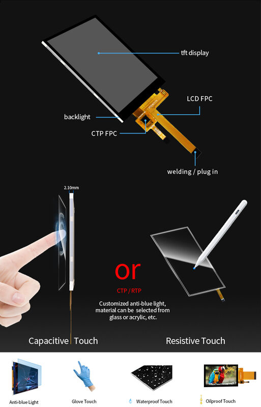 ماژول نمایشگر LCD TFT لمسی 2.4 اینچی ST7789V3 با رزولوشن Polcd Qvga 240x320