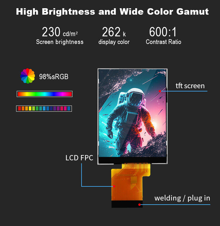 Polcd 2.7 اینچ tft lcd 960*240 رزولوشن صفحه نمایش LCD ILI8961 RGB ماژول نمایش رابط 18 بیت