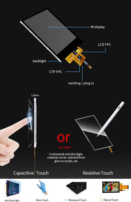 Polcd رابط SPI سفارشی 2.8 اینچ 240x320 Capacitive Touch Screen ST7789 Drive صفحه نمایش LCD TFT