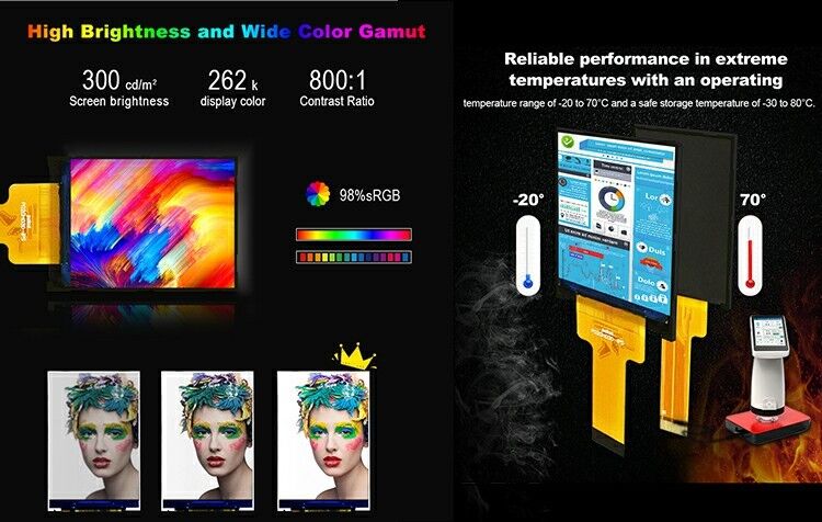 صفحه نمایش کریستال مایع Polcd 2.0 اینچ مینی کامل رنگ ST7789 MCU IPS Full Angle View 240x320 ماژول LCD TFT